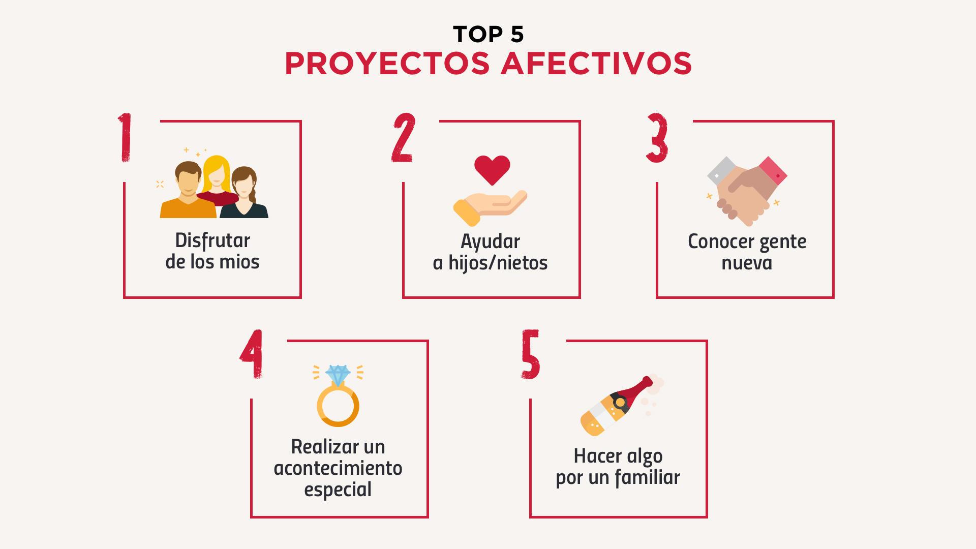 proyectos afectivos