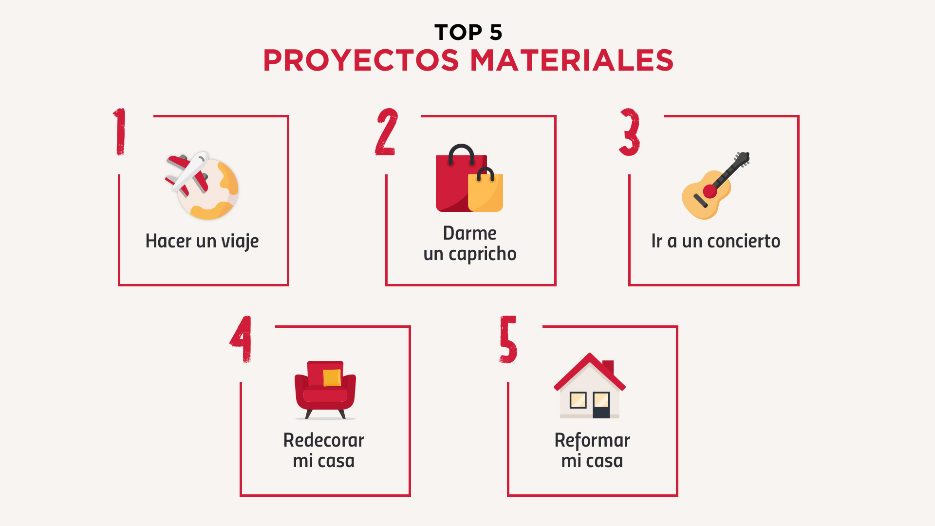 proyectos materiales