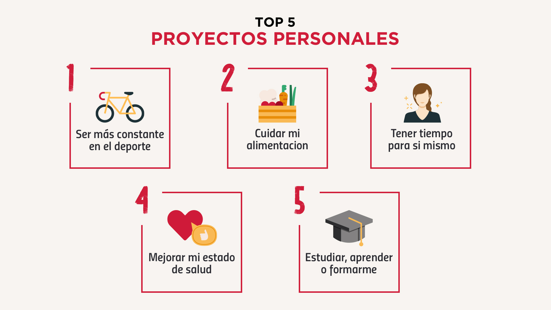 proyectos personales